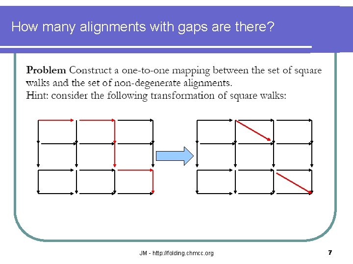 How many alignments with gaps are there? JM - http: //folding. chmcc. org 7