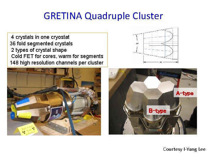 GRETINA Quadruple Cluster 4 crystals in one cryostat 36 fold segmented crystals 2 types