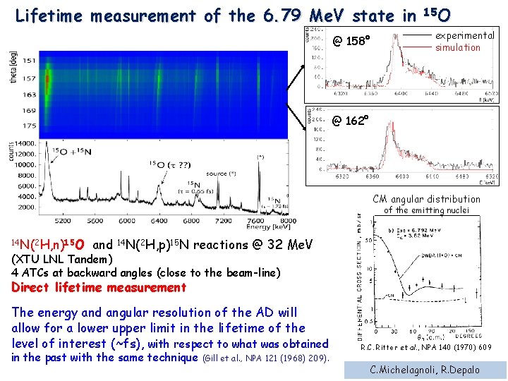 Lifetime measurement of the 6. 79 Me. V state in @ 158° 15 O