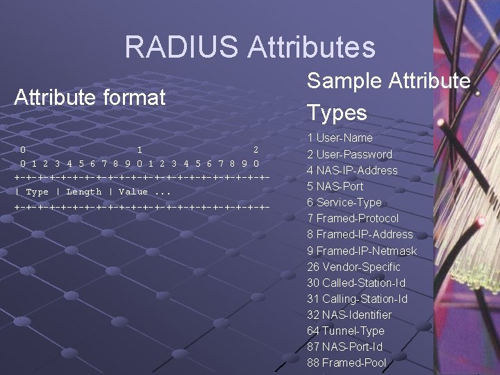 RADIUS Attributes Attribute format 0 1 2 3 4 5 6 7 8 9
