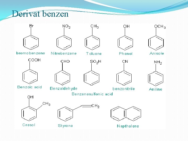 Derivat benzen 