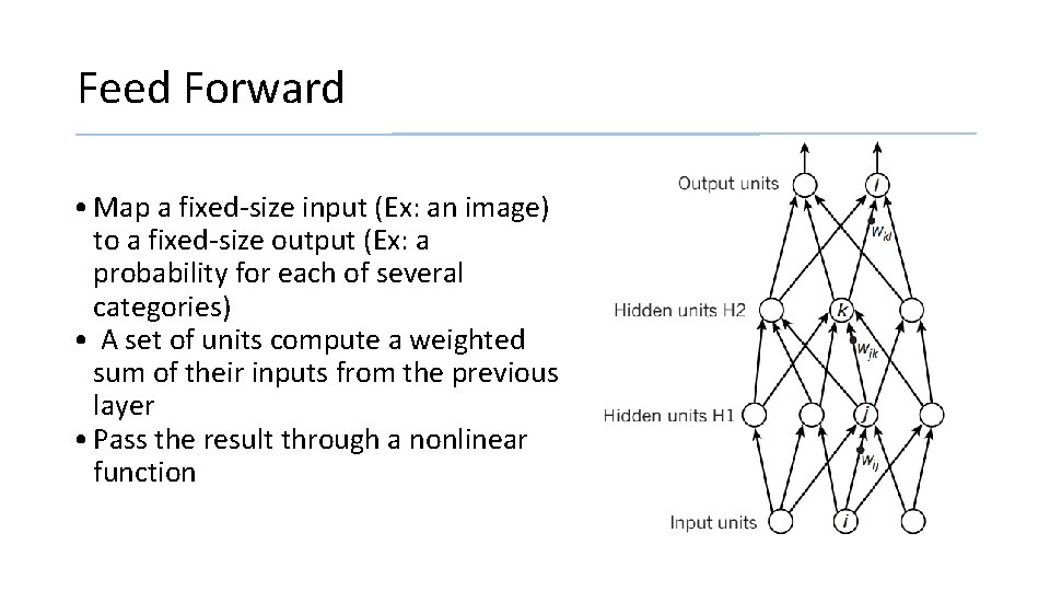 Feed Forward • Map a fixed-size input (Ex: an image) to a fixed-size output