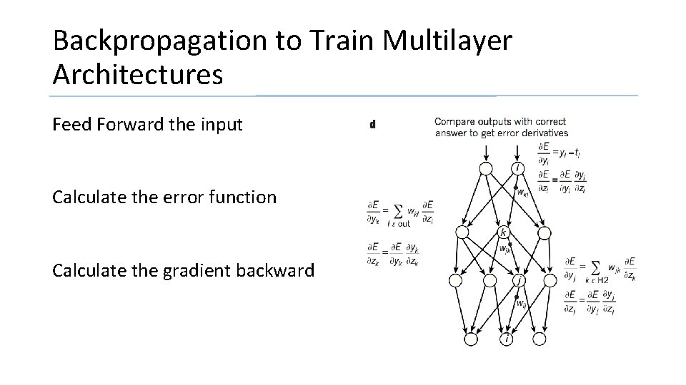 Backpropagation to Train Multilayer Architectures Feed Forward the input Calculate the error function Calculate