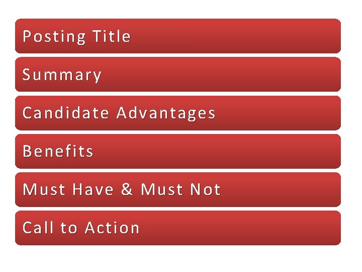 Posting Title Summary Candidate Advantages Benefits Must Have & Must Not Call to Action