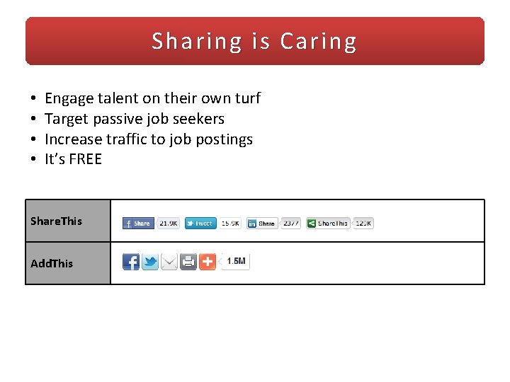 Sharing is Caring • Engage talent on their own turf • Target passive job