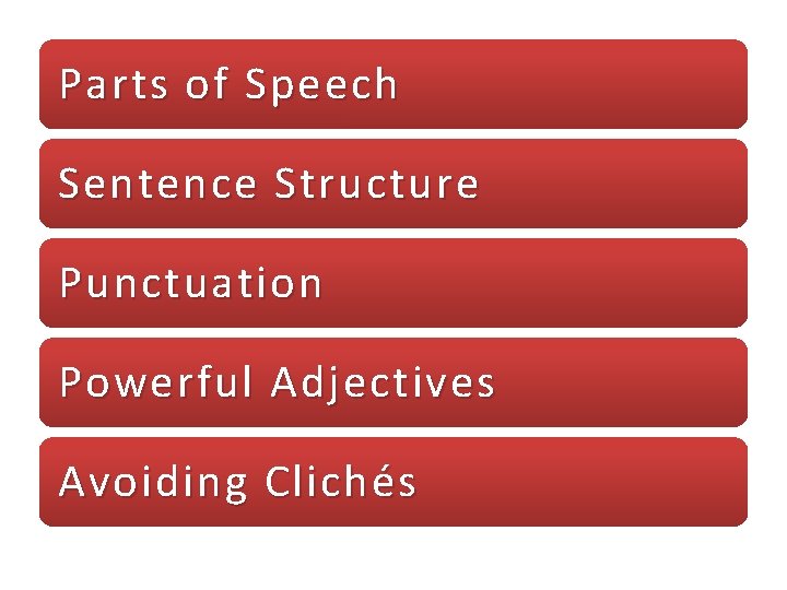 Parts of Speech Sentence Structure Punctuation Powerful Adjectives Avoiding Clichés 