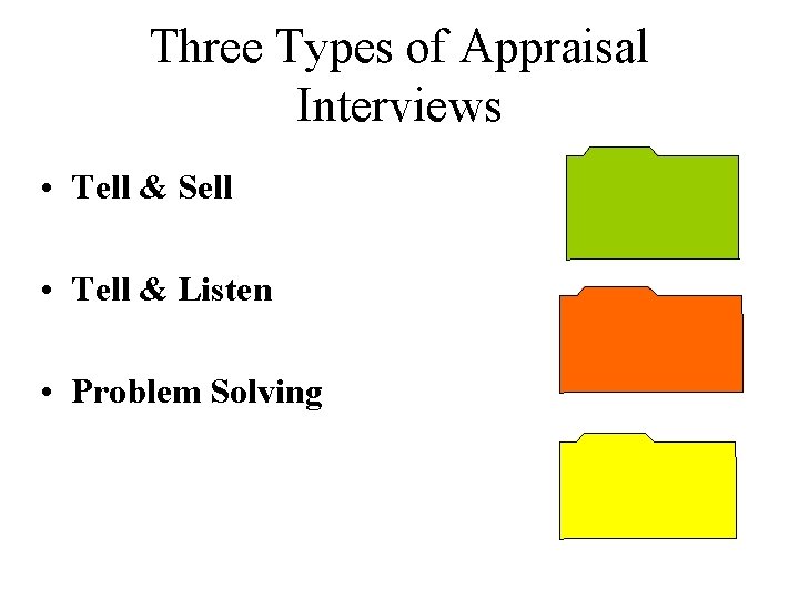 Three Types of Appraisal Interviews • Tell & Sell • Tell & Listen •