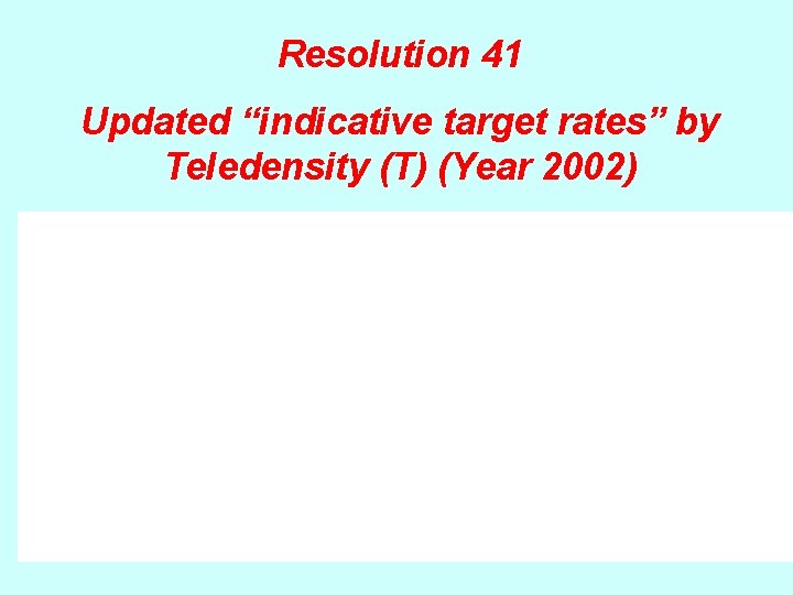 Resolution 41 Updated “indicative target rates” by Teledensity (T) (Year 2002) 