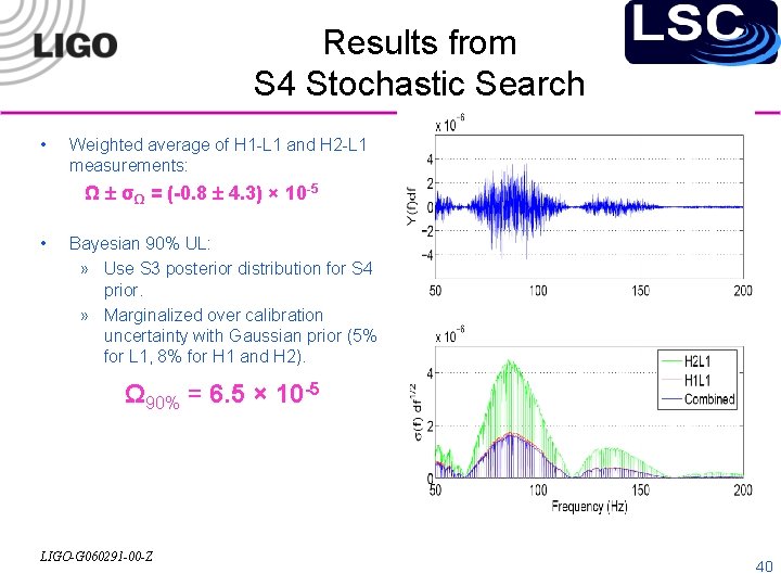 Results from S 4 Stochastic Search • Weighted average of H 1 -L 1