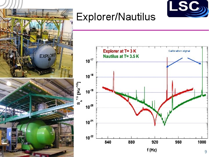 Explorer/Nautilus Calibration signal LIGO-G 060291 -00 -Z 9 