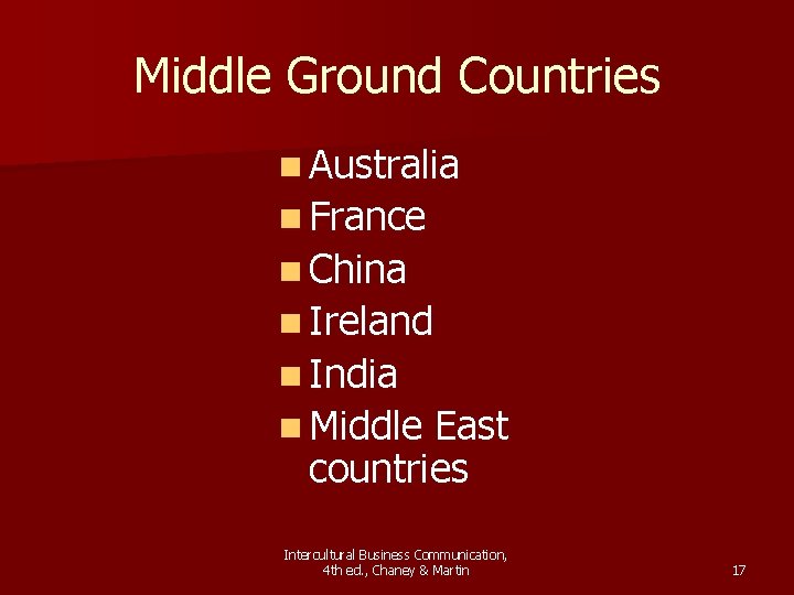 Middle Ground Countries n Australia n France n China n Ireland n India n