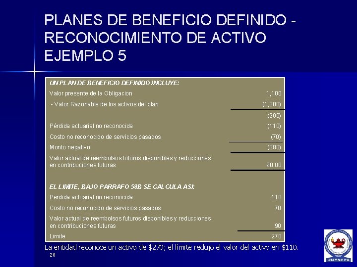 PLANES DE BENEFICIO DEFINIDO RECONOCIMIENTO DE ACTIVO EJEMPLO 5 UN PLAN DE BENEFICIO DEFINIDO