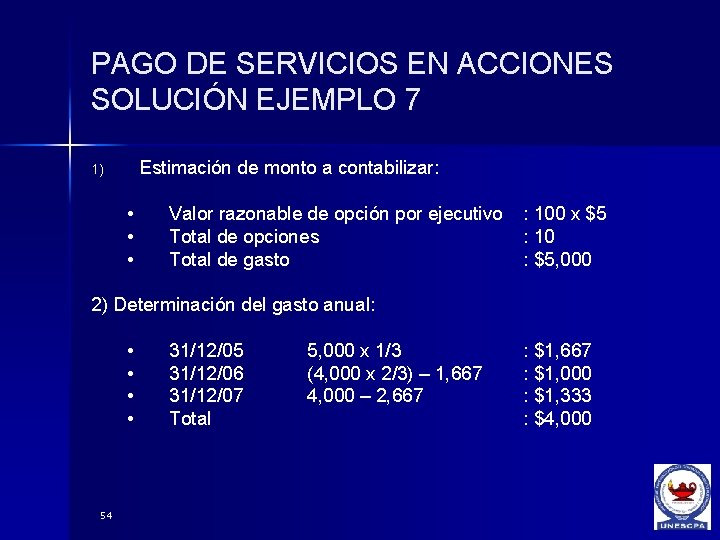 PAGO DE SERVICIOS EN ACCIONES SOLUCIÓN EJEMPLO 7 Estimación de monto a contabilizar: 1)