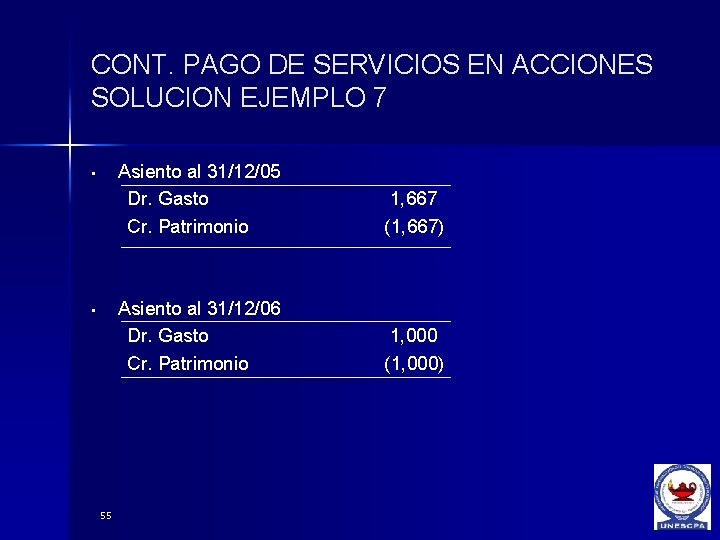 CONT. PAGO DE SERVICIOS EN ACCIONES SOLUCION EJEMPLO 7 • • 55 Asiento al