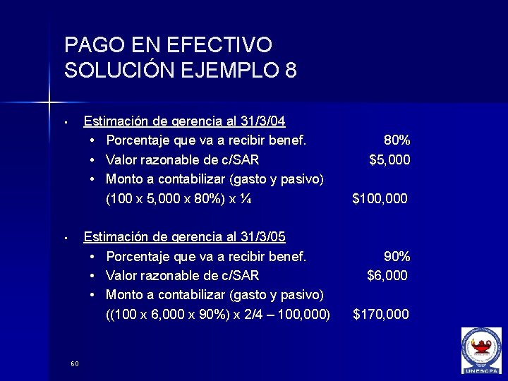 PAGO EN EFECTIVO SOLUCIÓN EJEMPLO 8 Estimación de gerencia al 31/3/04 • Porcentaje que