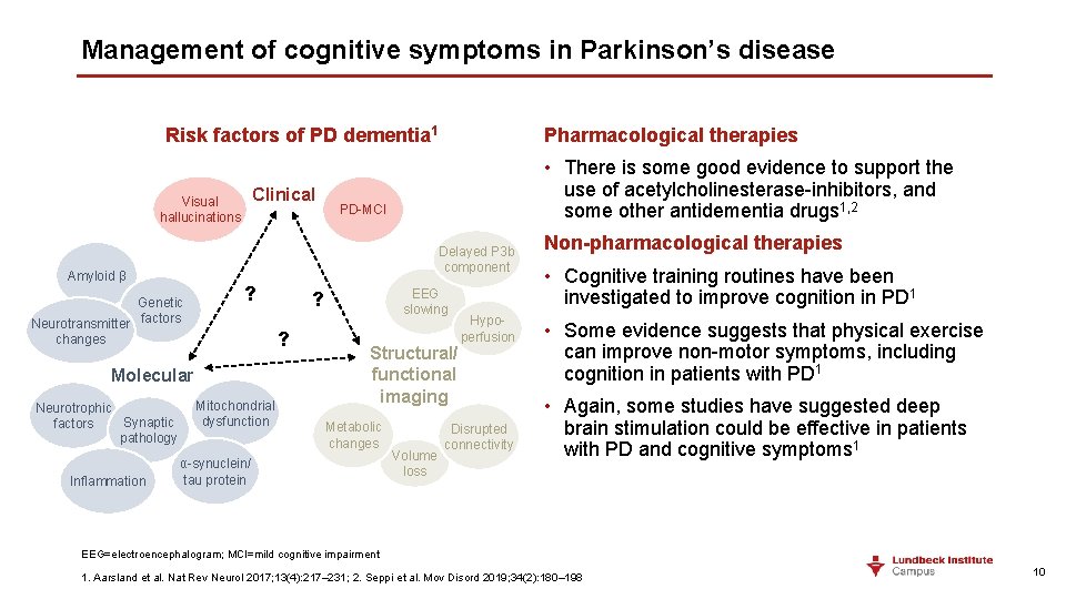 Management of cognitive symptoms in Parkinson’s disease Risk factors of PD dementia 1 Clinical