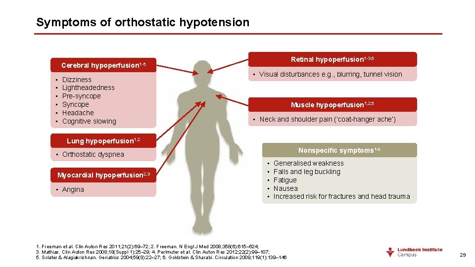 Symptoms of orthostatic hypotension Cerebral • • • Retinal hypoperfusion 1 -3, 5 hypoperfusion