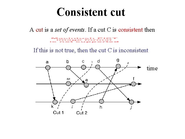 Consistent cut A cut is a set of events. If a cut C is