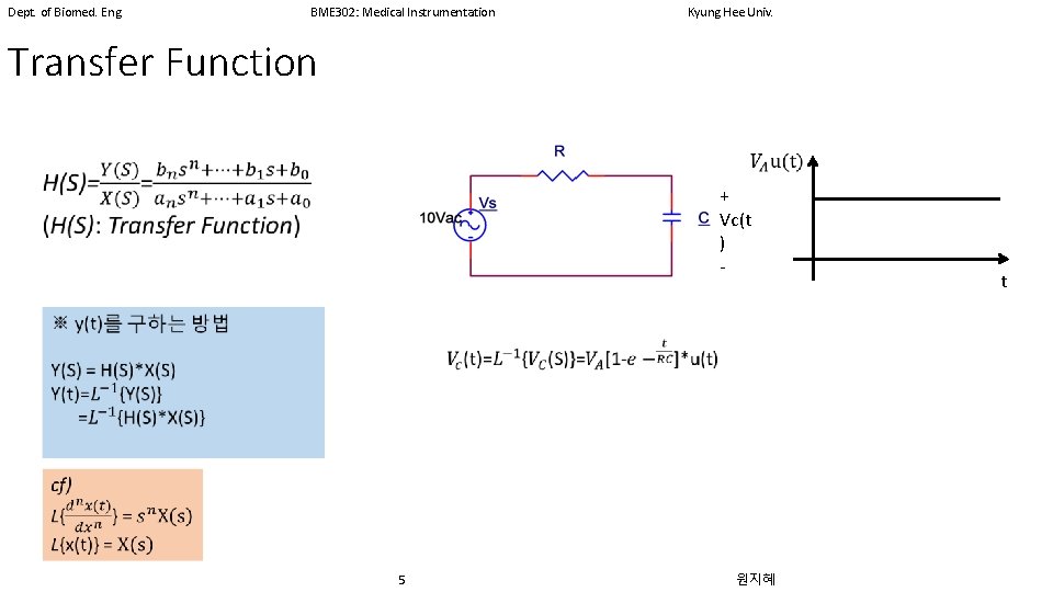 Dept. of Biomed. Eng. BME 302: Medical Instrumentation Kyung Hee Univ. Transfer Function +