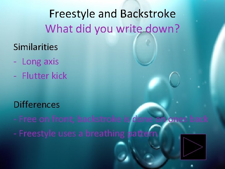 Freestyle and Backstroke What did you write down? Similarities - Long axis - Flutter
