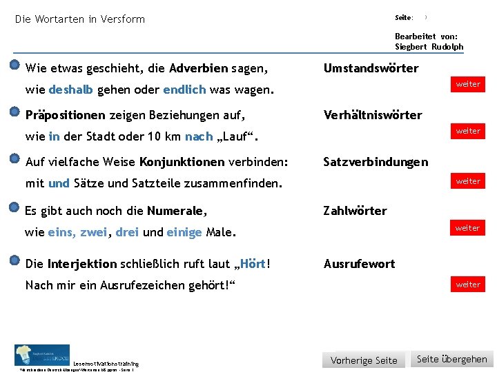 Übungsart: Die Wortarten in Versform Seite: 3 Bearbeitet von: Siegbert Rudolph Wie etwas geschieht,