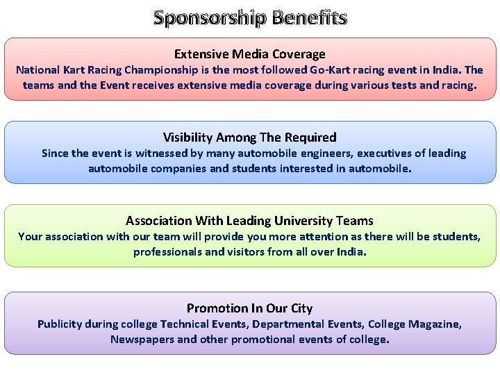 Sponsorship Benefits Extensive Media Coverage National Kart Racing Championship is the most followed Go-Kart