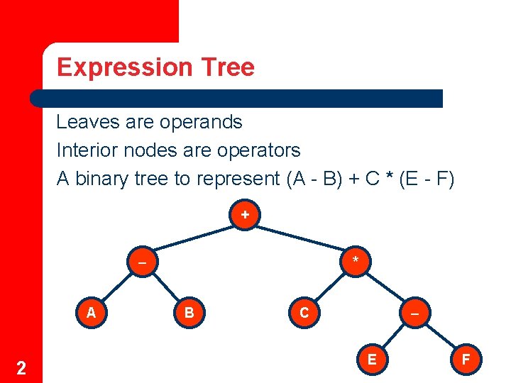 Expression Tree Leaves are operands Interior nodes are operators A binary tree to represent