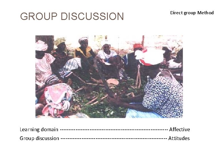  GROUP DISCUSSION Direct group Method Learning domain ------------------------------- Affective Group discussion ------------------------------- Attitudes