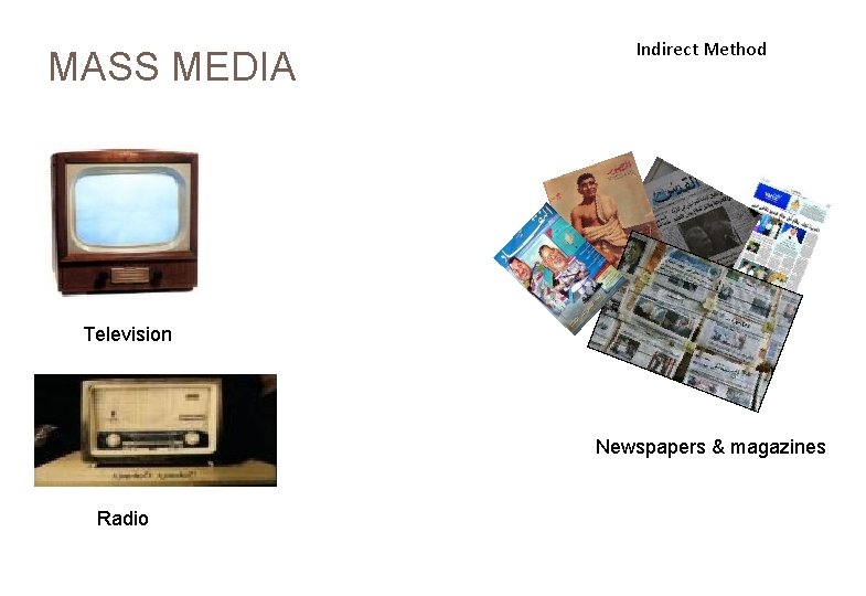  MASS MEDIA Indirect Method Television Newspapers & magazines Radio 