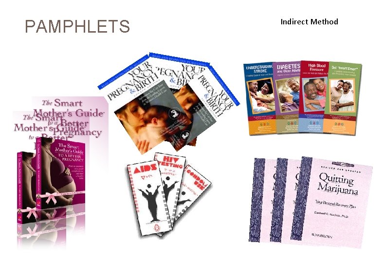  PAMPHLETS Indirect Method 