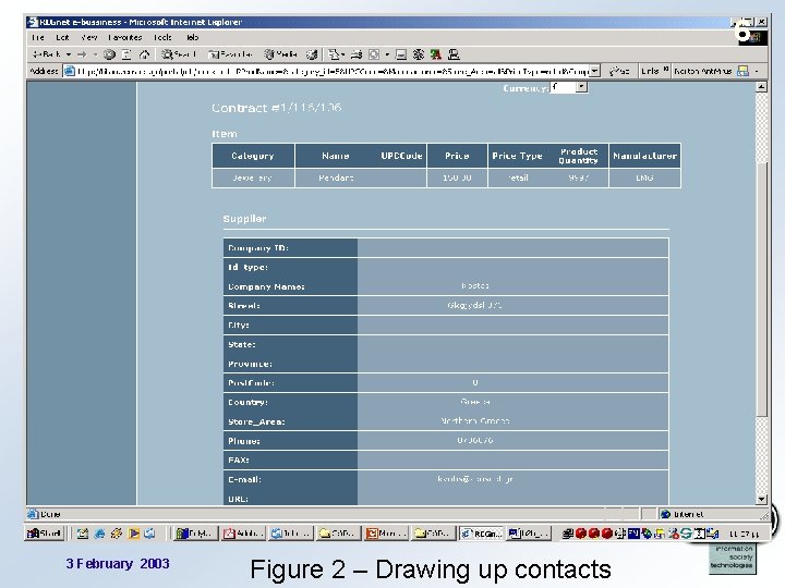 6 3 February 2003 Figure 2 – Drawing up contacts 