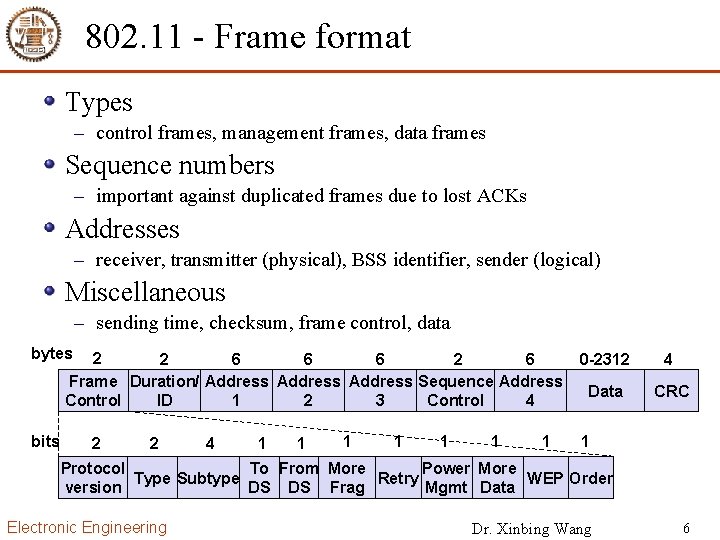 802. 11 - Frame format Types – control frames, management frames, data frames Sequence