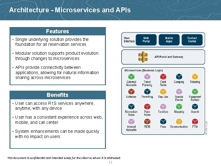 Architecture - Microservices and APIs Features • Single underlying solution provides the foundation for