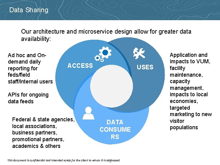 Data Sharing Our architecture and microservice design allow for greater data availability: Ad hoc