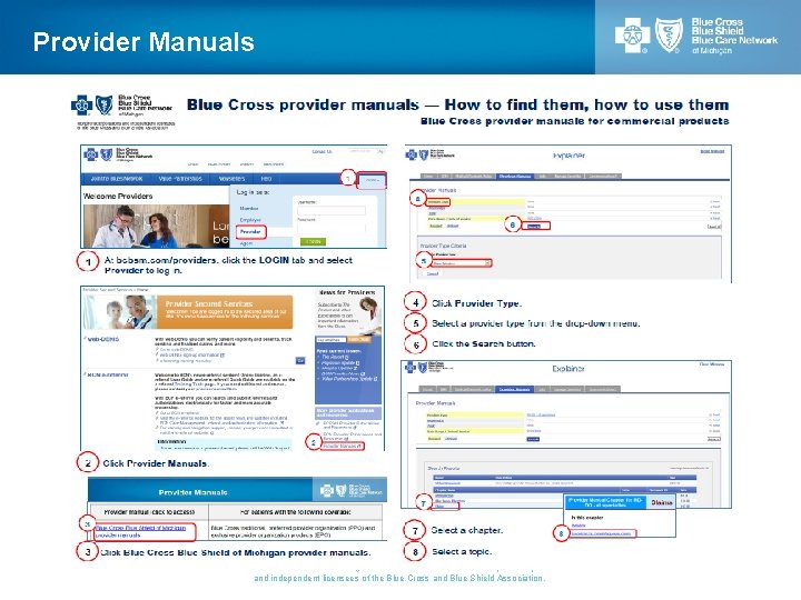 Provider Manuals Blue Cross Blue Shield of Michigan and Blue Care Network are nonprofit