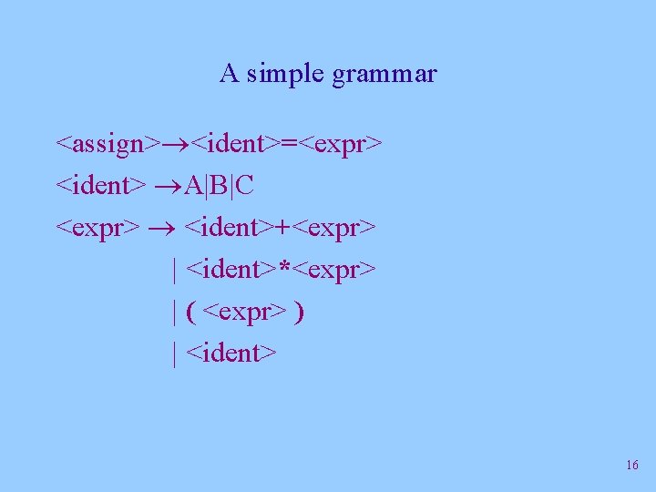 A simple grammar <assign> <ident>=<expr> <ident> A|B|C <expr> <ident>+<expr> | <ident>*<expr> | ( <expr>