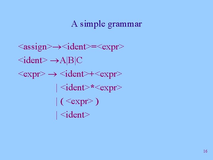 A simple grammar <assign> <ident>=<expr> <ident> A|B|C <expr> <ident>+<expr> | <ident>*<expr> | ( <expr> A simple grammar <assign> <ident>=<expr> <ident> A|B|C <expr> <ident>+<expr> | <ident>*<expr> | ( <expr>