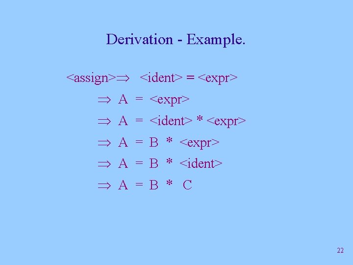 Derivation - Example. <assign> <ident> = <expr> A = <ident> * <expr> A = Derivation - Example. <assign> <ident> = <expr> A = <ident> * <expr> A =