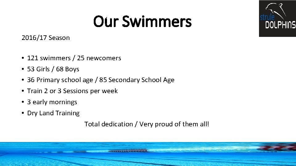 Our Swimmers 2016/17 Season • • • 121 swimmers / 25 newcomers 53 Girls