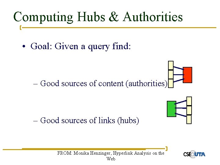 Computing Hubs & Authorities • Goal: Given a query find: – Good sources of