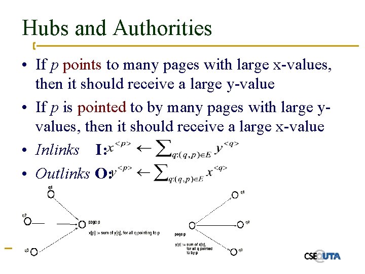 Hubs and Authorities • If p points to many pages with large x-values, then