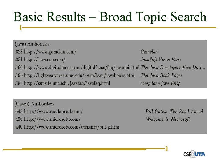 Basic Results – Broad Topic Search 