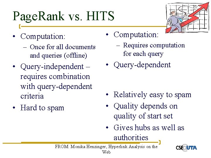 Page. Rank vs. HITS • Computation: – Once for all documents and queries (offline)