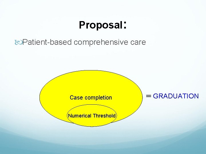 Proposal: Patient-based comprehensive care Case completion Numerical Threshold = GRADUATION 