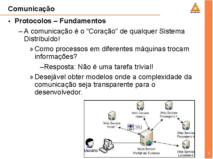 Comunicação § Protocolos – Fundamentos – A comunicação é o “Coração” de qualquer Sistema