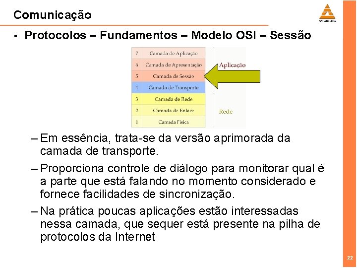 Comunicação § Protocolos – Fundamentos – Modelo OSI – Sessão – Em essência, trata-se