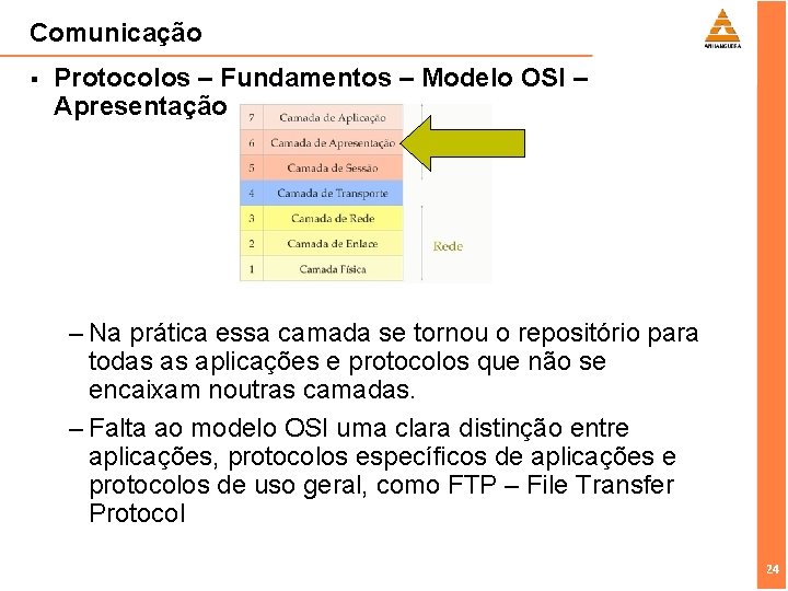 Comunicação § Protocolos – Fundamentos – Modelo OSI – Apresentação – Na prática essa