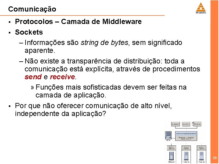 Comunicação § § § Protocolos – Camada de Middleware Sockets – Informações são string
