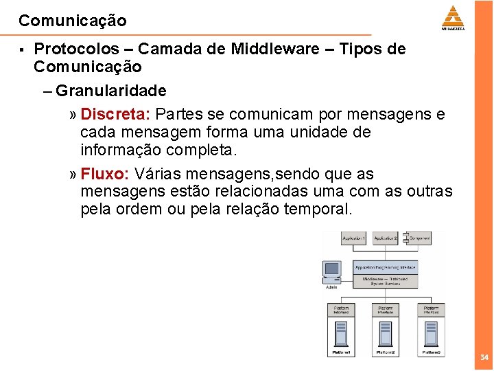 Comunicação § Protocolos – Camada de Middleware – Tipos de Comunicação – Granularidade »