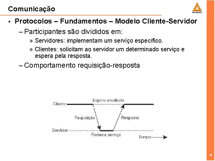 Comunicação § Protocolos – Fundamentos – Modelo Cliente-Servidor – Participantes são divididos em: »